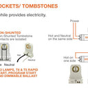 Shunted vs. Non-Shunted Sockets for Your Lighting Project